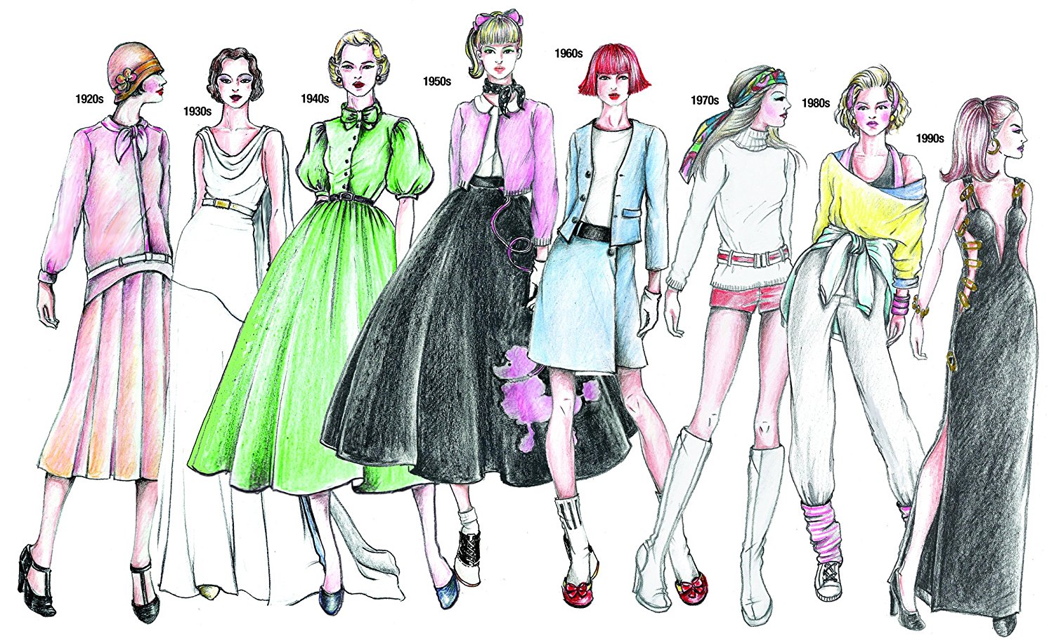 I Love Fashion Design Sketch Set - Fashion Angels : Target